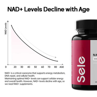 Female Skin Anti-Aging Supplement